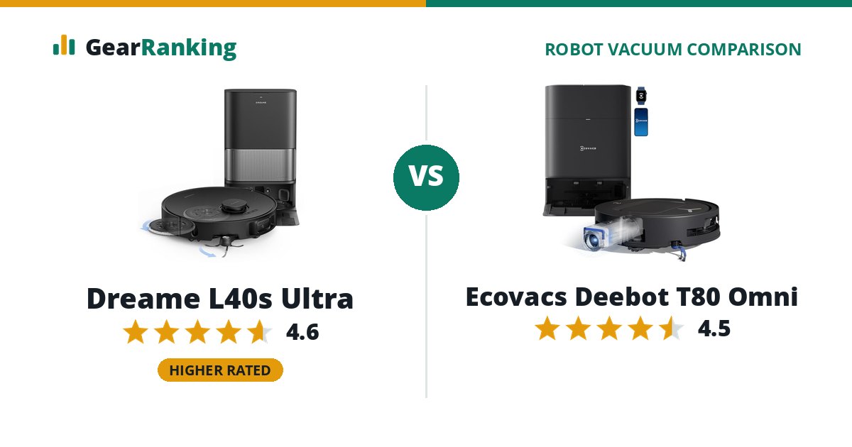 Dreame L40s Ultra vs Ecovacs Deebot T80 Omni