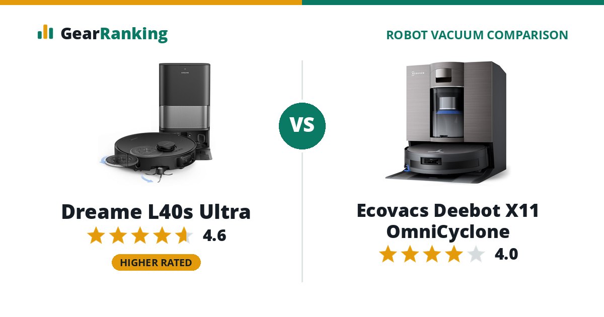 Dreame L40s Ultra vs Ecovacs Deebot X11 OmniCyclone