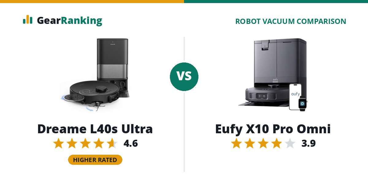 Dreame L40s Ultra vs Eufy X10 Pro Omni