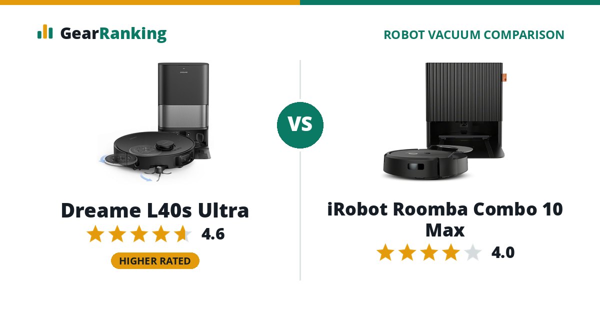 Dreame L40s Ultra vs iRobot Roomba Combo 10 Max