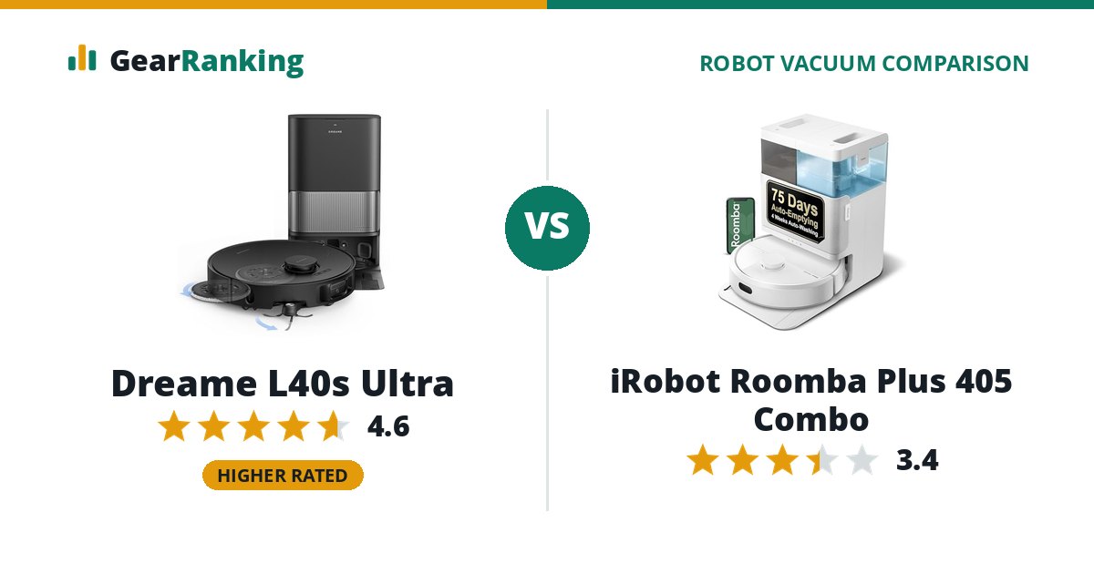 Dreame L40s Ultra vs iRobot Roomba Plus 405 Combo