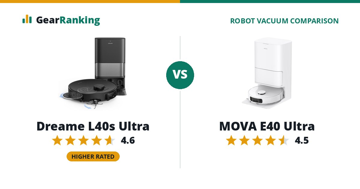Dreame L40s Ultra vs MOVA E40 Ultra