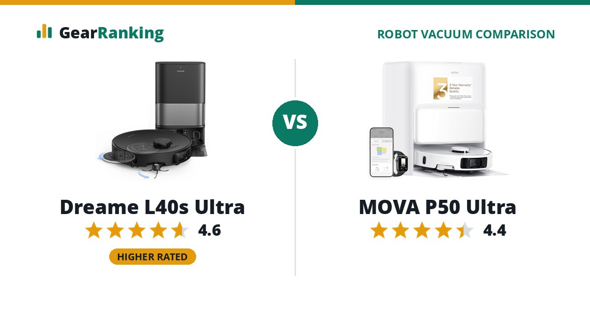 Dreame L40s Ultra vs MOVA P50 Ultra