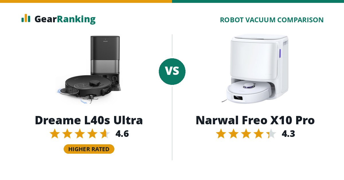 Dreame L40s Ultra vs Narwal Freo X10 Pro