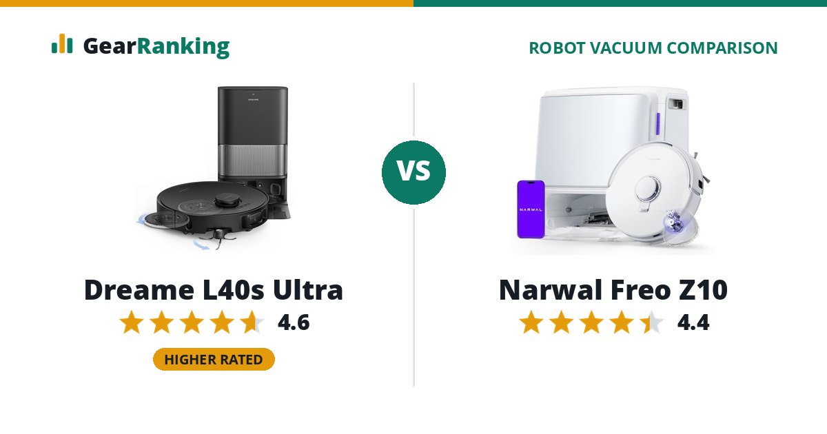 Dreame L40s Ultra vs Narwal Freo Z10