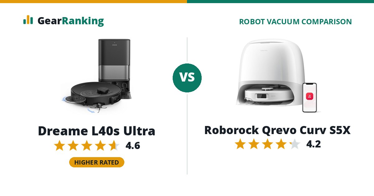 Dreame L40s Ultra vs Roborock Qrevo Curv S5X