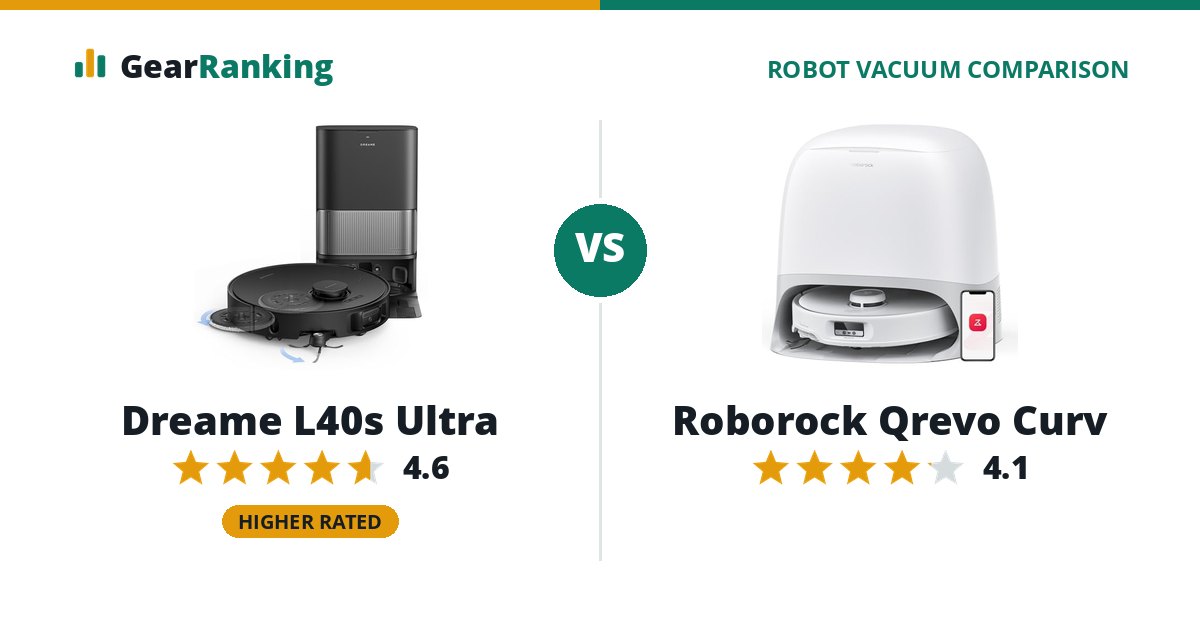Dreame L40s Ultra vs Roborock Qrevo Curv