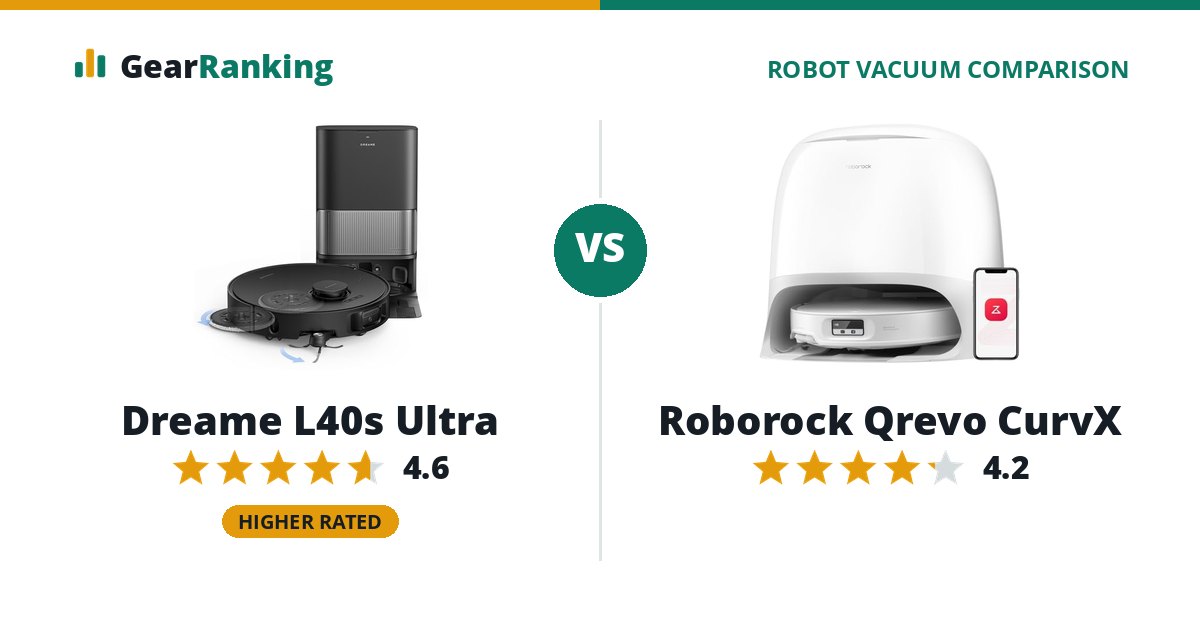 Dreame L40s Ultra vs Roborock Qrevo CurvX