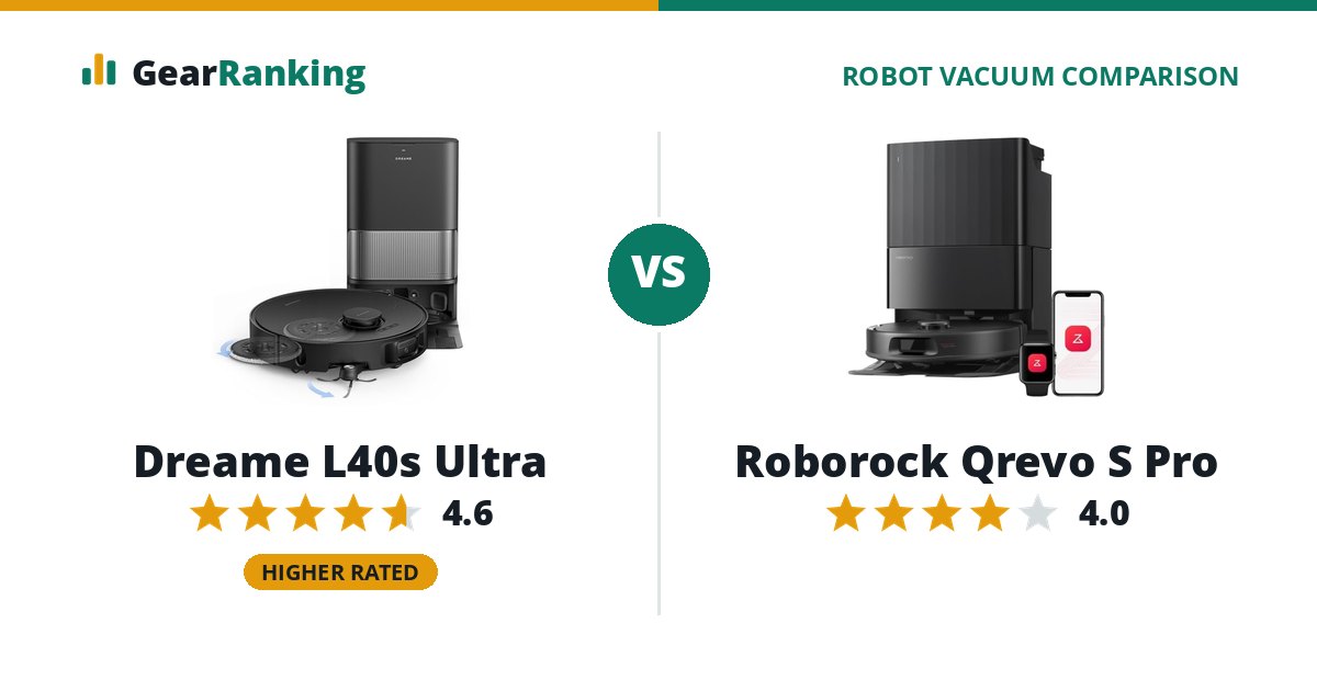 Dreame L40s Ultra vs Roborock Qrevo S Pro