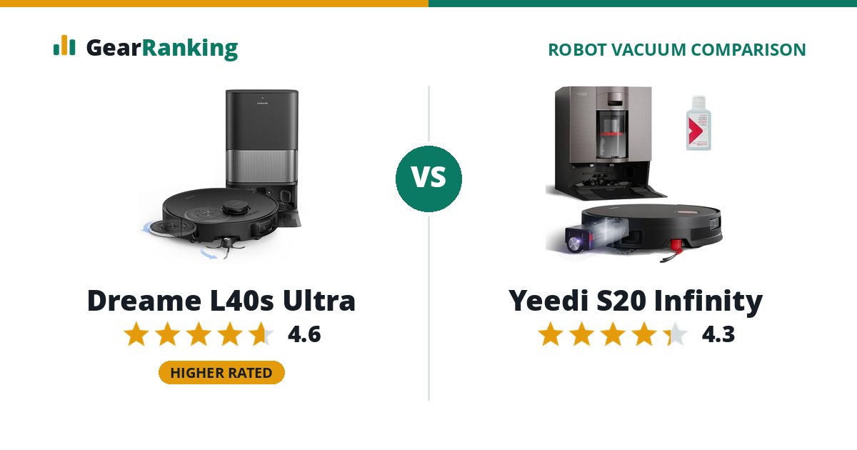 Dreame L40s Ultra vs Yeedi S20 Infinity