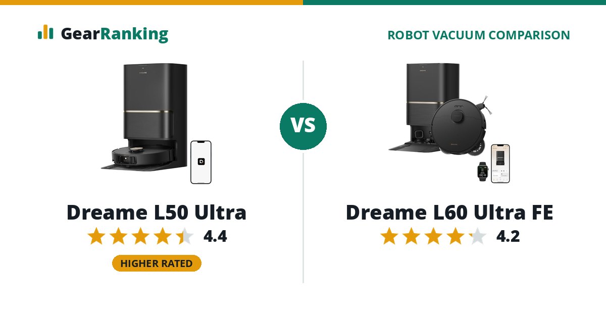 Dreame L50 Ultra vs Dreame L60 Ultra FE