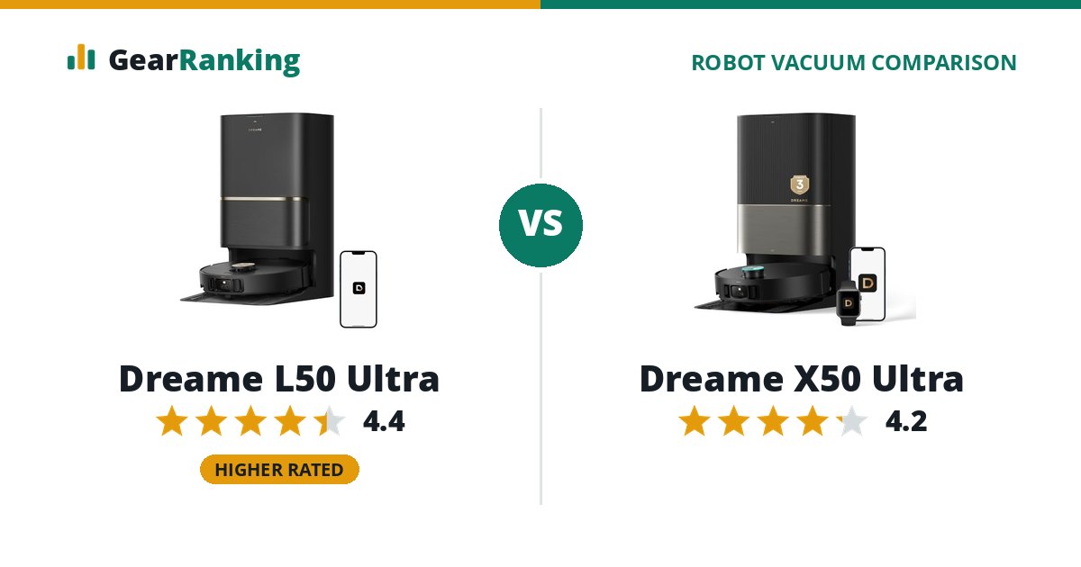 Dreame L50 Ultra vs Dreame X50 Ultra