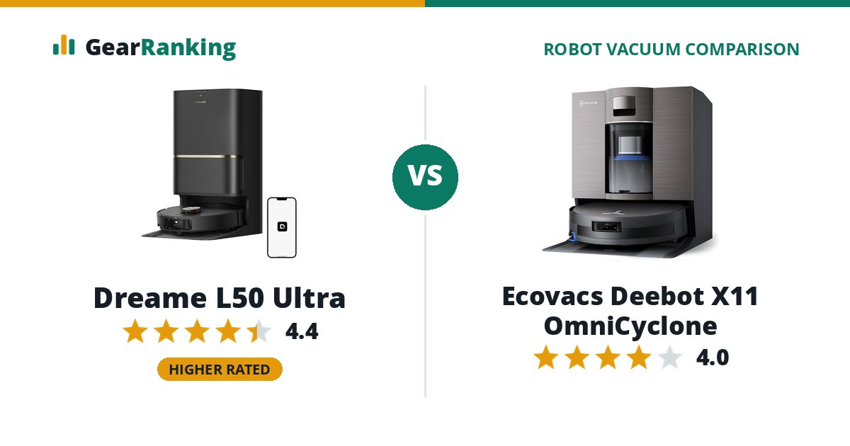 Dreame L50 Ultra vs Ecovacs Deebot X11 OmniCyclone