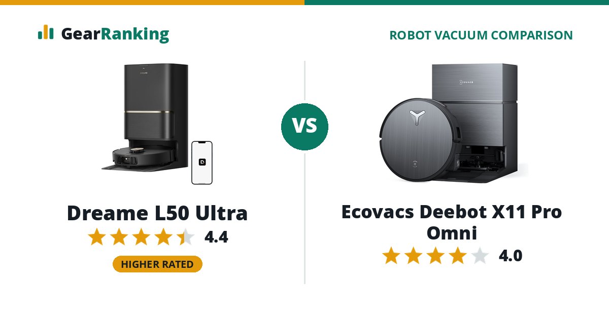 Dreame L50 Ultra vs Ecovacs Deebot X11 Pro Omni