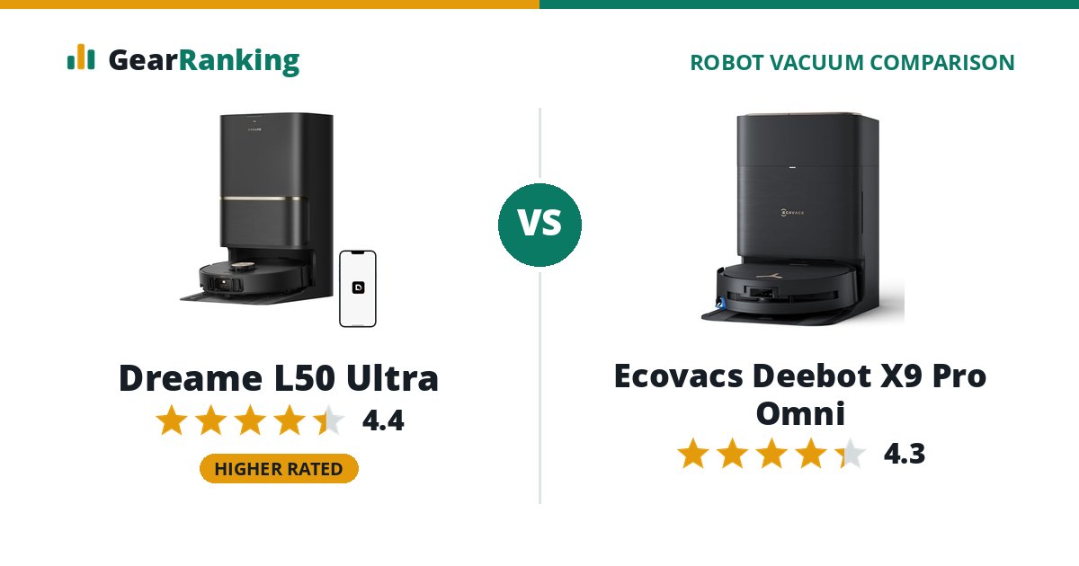 Dreame L50 Ultra vs Ecovacs Deebot X9 Pro Omni
