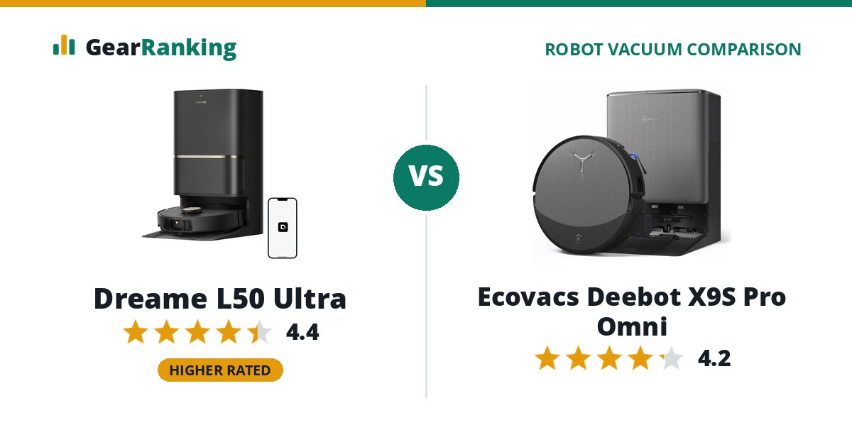 Dreame L50 Ultra vs Ecovacs Deebot X9S Pro Omni