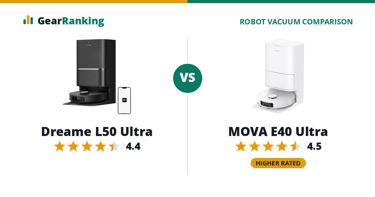 Dreame L50 Ultra vs MOVA E40 Ultra