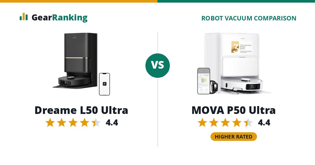 Dreame L50 Ultra vs MOVA P50 Ultra
