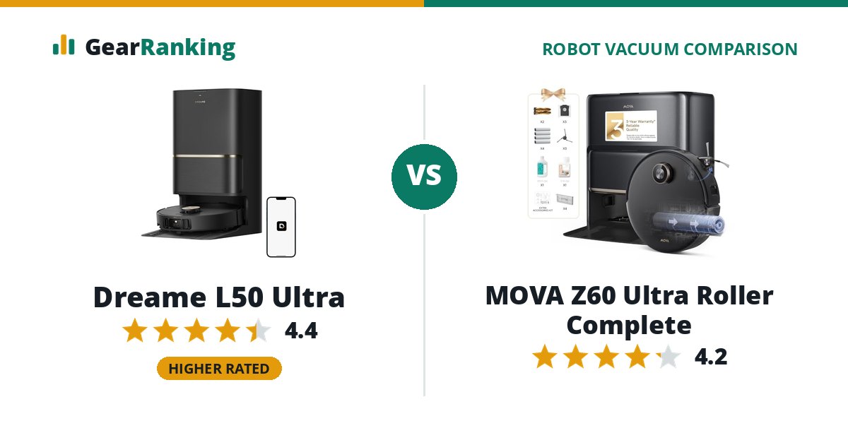 Dreame L50 Ultra vs MOVA Z60 Ultra Roller Complete