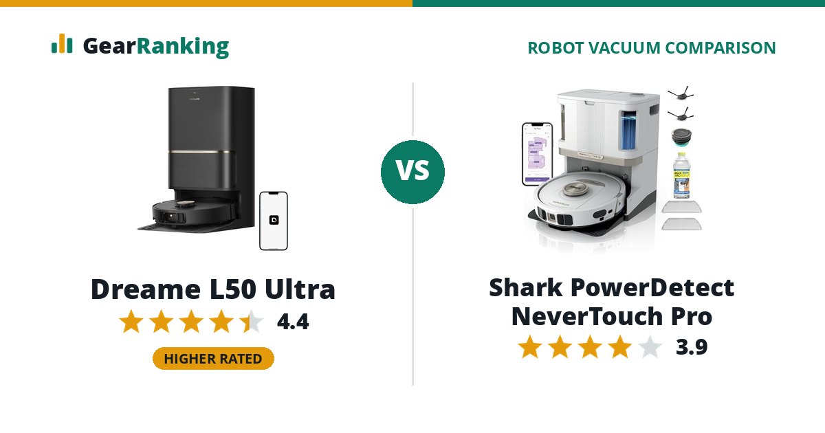 Dreame L50 Ultra vs Shark PowerDetect NeverTouch Pro