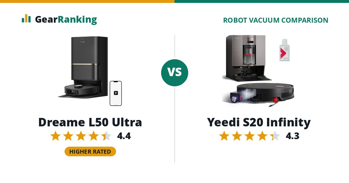 Dreame L50 Ultra vs Yeedi S20 Infinity