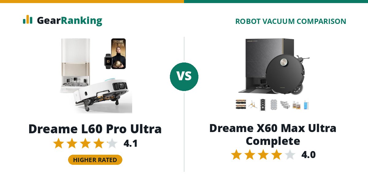 Dreame L60 Pro Ultra vs Dreame X60 Max Ultra Complete