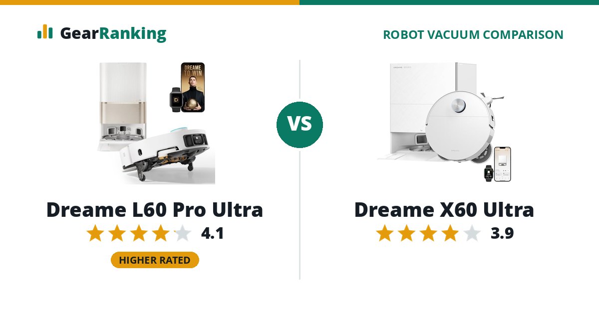 Dreame L60 Pro Ultra vs Dreame X60 Ultra