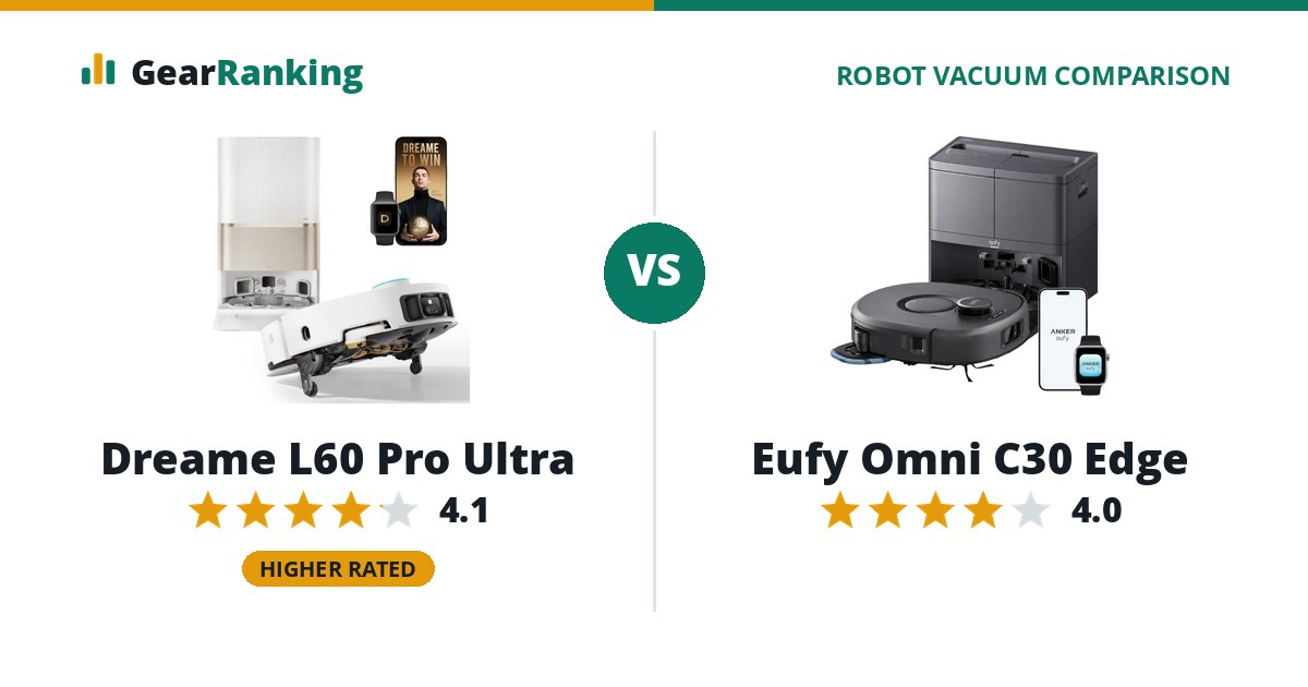 Dreame L60 Pro Ultra vs Eufy Omni C30 Edge