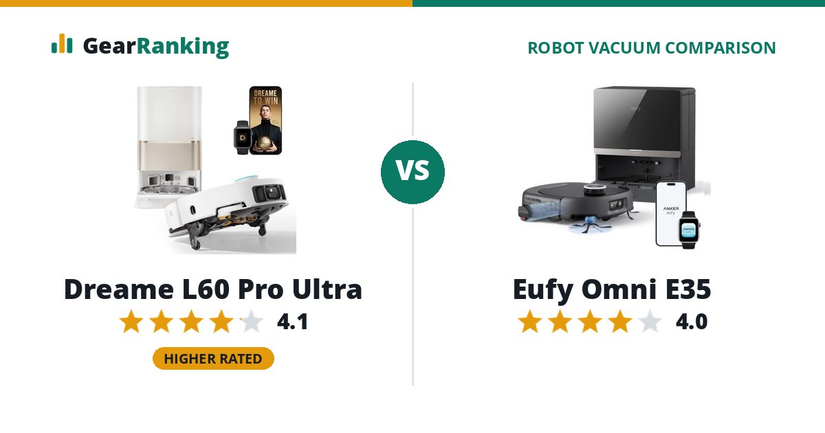 Dreame L60 Pro Ultra vs Eufy Omni E35