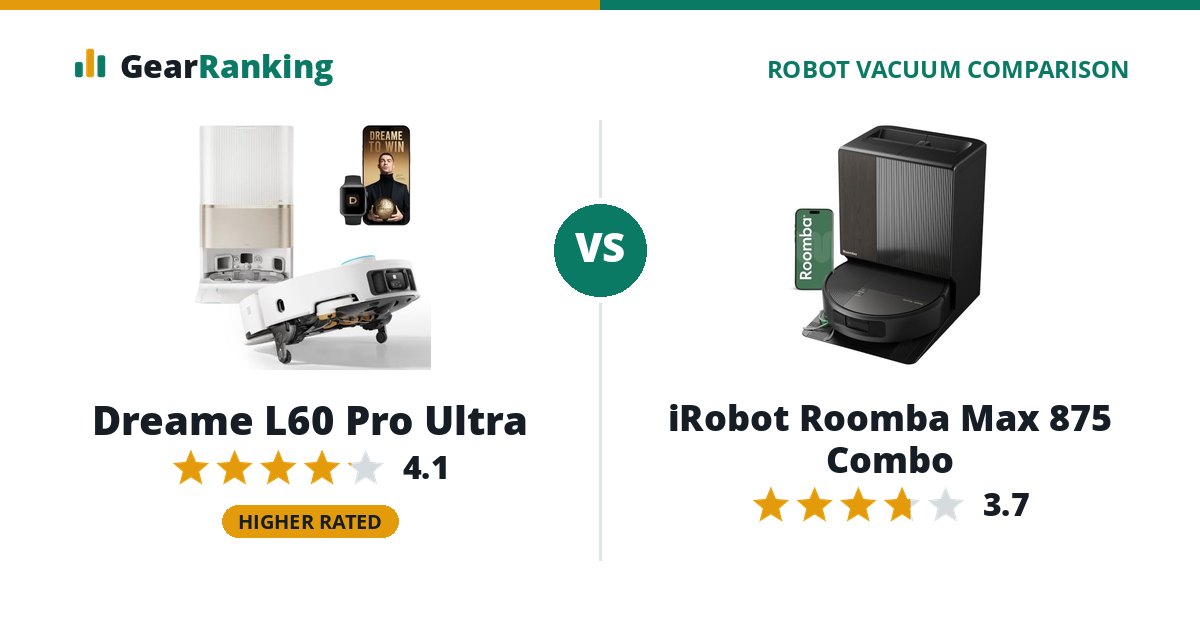 Dreame L60 Pro Ultra vs iRobot Roomba Max 875 Combo