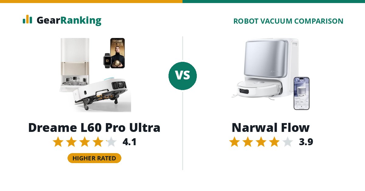 Dreame L60 Pro Ultra vs Narwal Flow