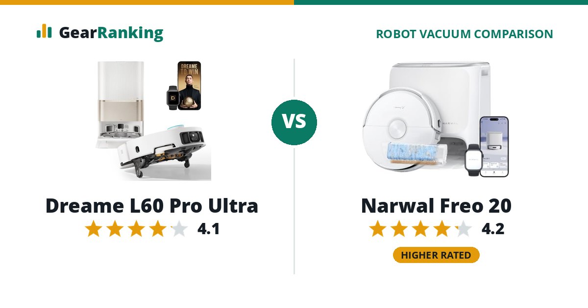 Dreame L60 Pro Ultra vs Narwal Freo 20