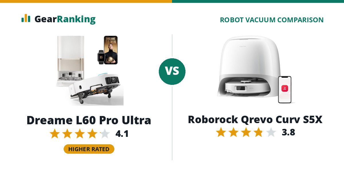 Dreame L60 Pro Ultra vs Roborock Qrevo Curv S5X