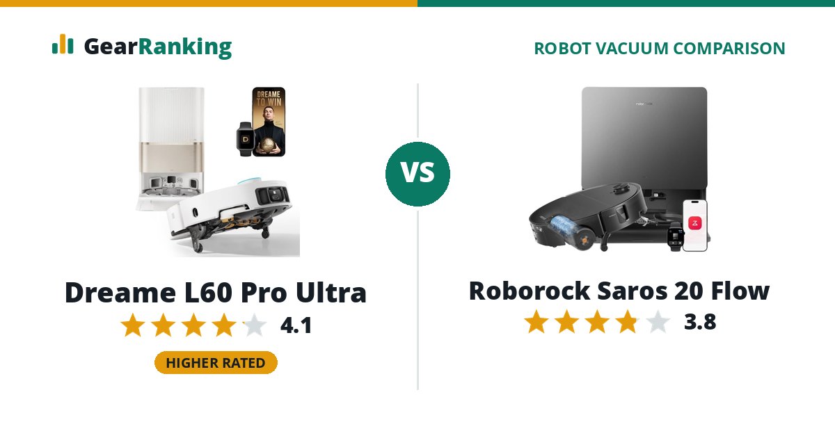 Dreame L60 Pro Ultra vs Roborock Saros 20 Flow