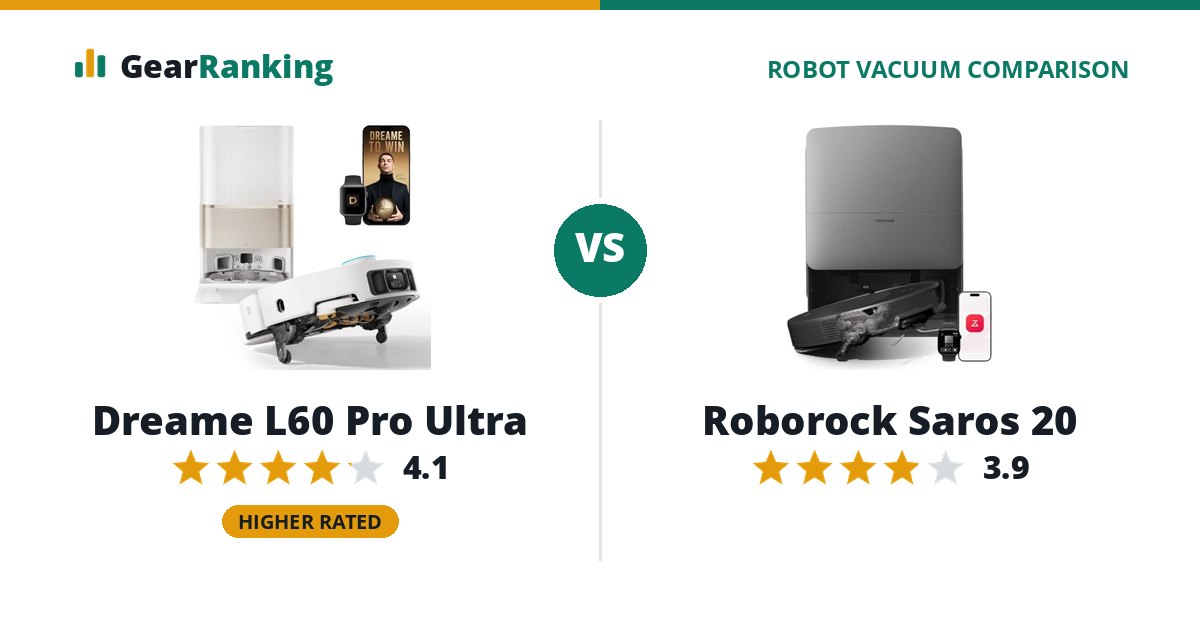 Dreame L60 Pro Ultra vs Roborock Saros 20