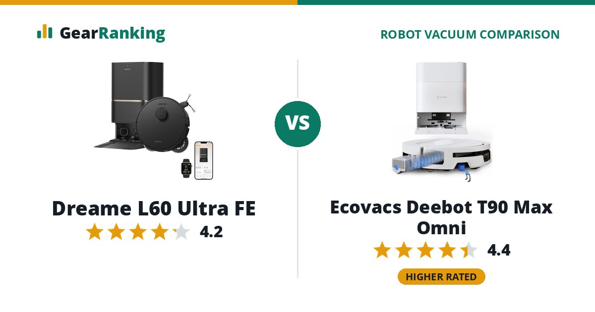 Dreame L60 Ultra FE vs Ecovacs Deebot T90 Max Omni