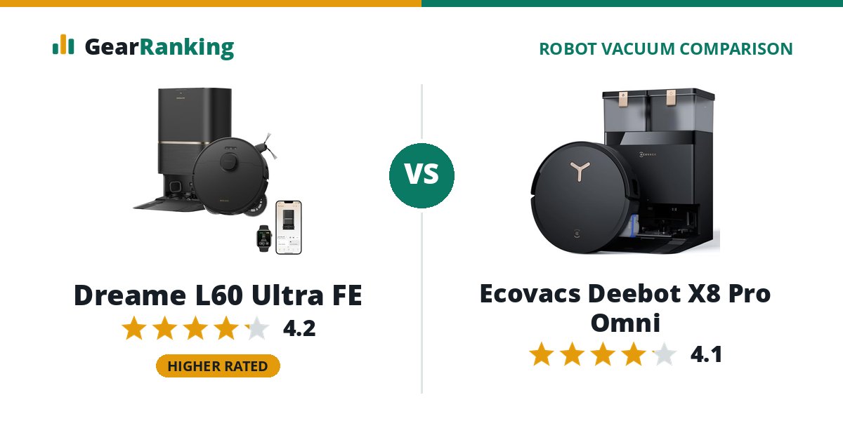 Dreame L60 Ultra FE vs Ecovacs Deebot X8 Pro Omni