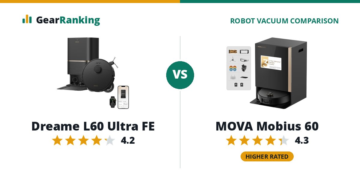 Dreame L60 Ultra FE vs MOVA Mobius 60