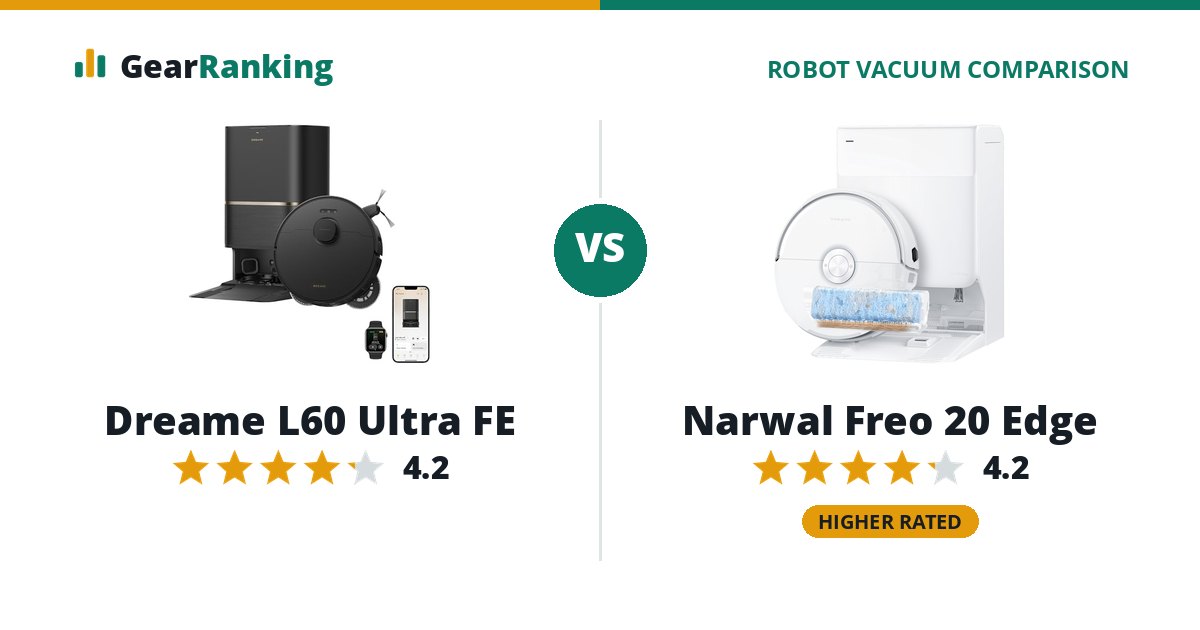 Dreame L60 Ultra FE vs Narwal Freo 20 Edge