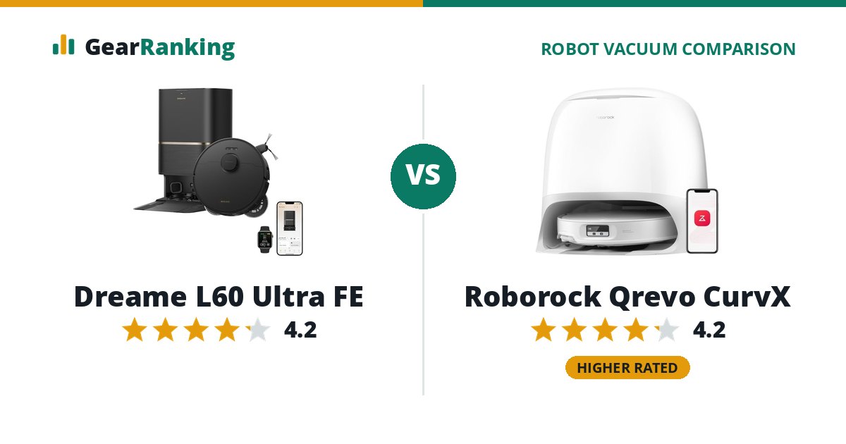 Dreame L60 Ultra FE vs Roborock Qrevo CurvX