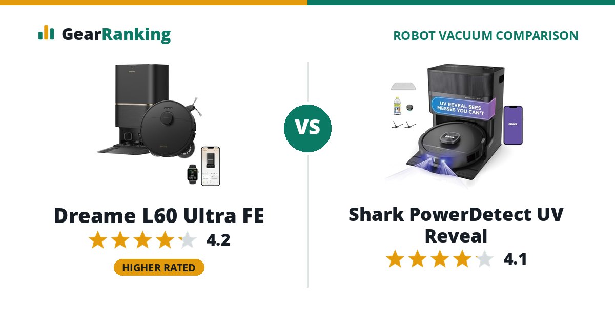 Dreame L60 Ultra FE vs Shark PowerDetect UV Reveal