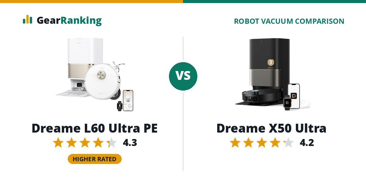 Dreame L60 Ultra PE vs Dreame X50 Ultra