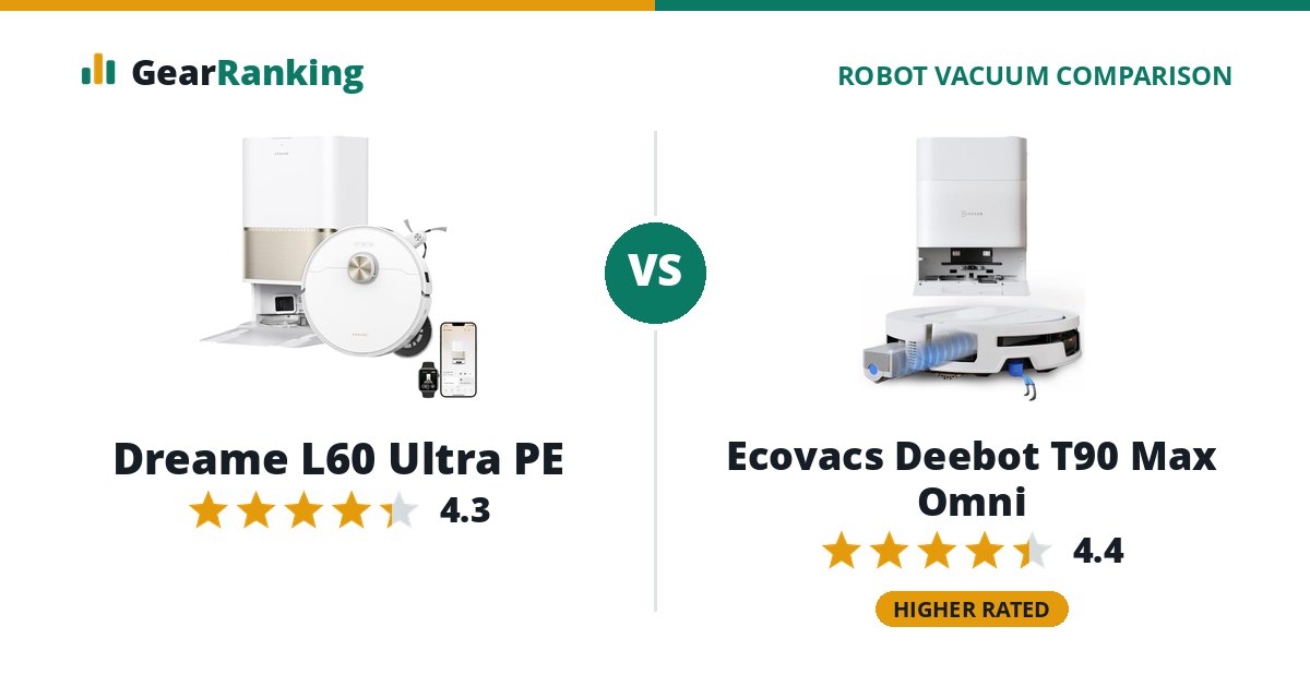 Dreame L60 Ultra PE vs Ecovacs Deebot T90 Max Omni