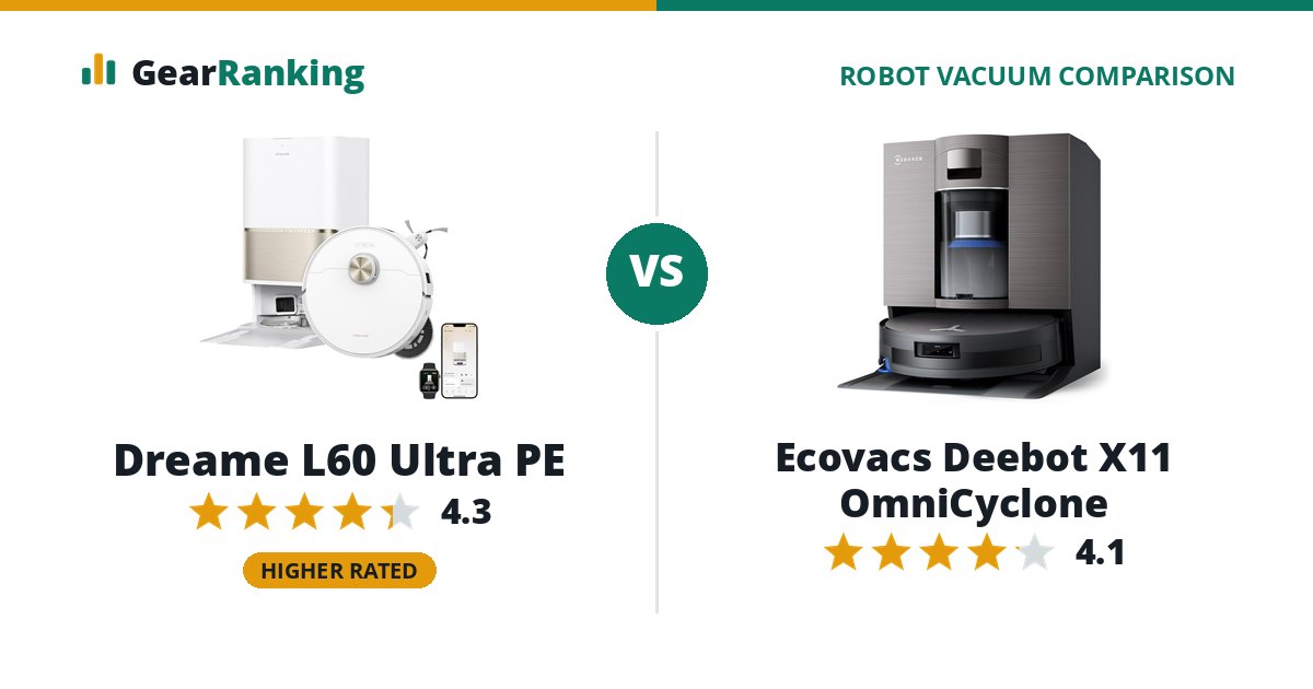 Dreame L60 Ultra PE vs Ecovacs Deebot X11 OmniCyclone