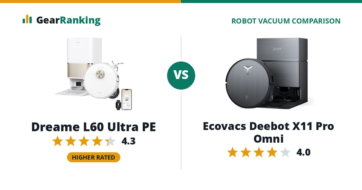 Dreame L60 Ultra PE vs Ecovacs Deebot X11 Pro Omni