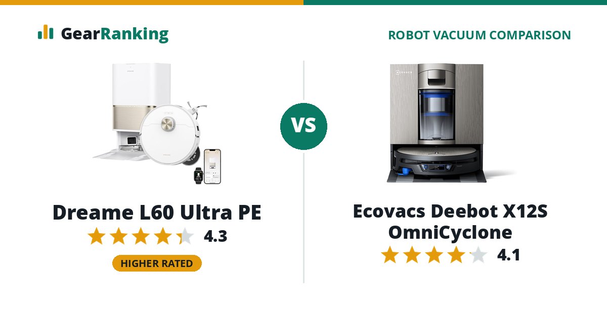 Dreame L60 Ultra PE vs Ecovacs Deebot X12S OmniCyclone