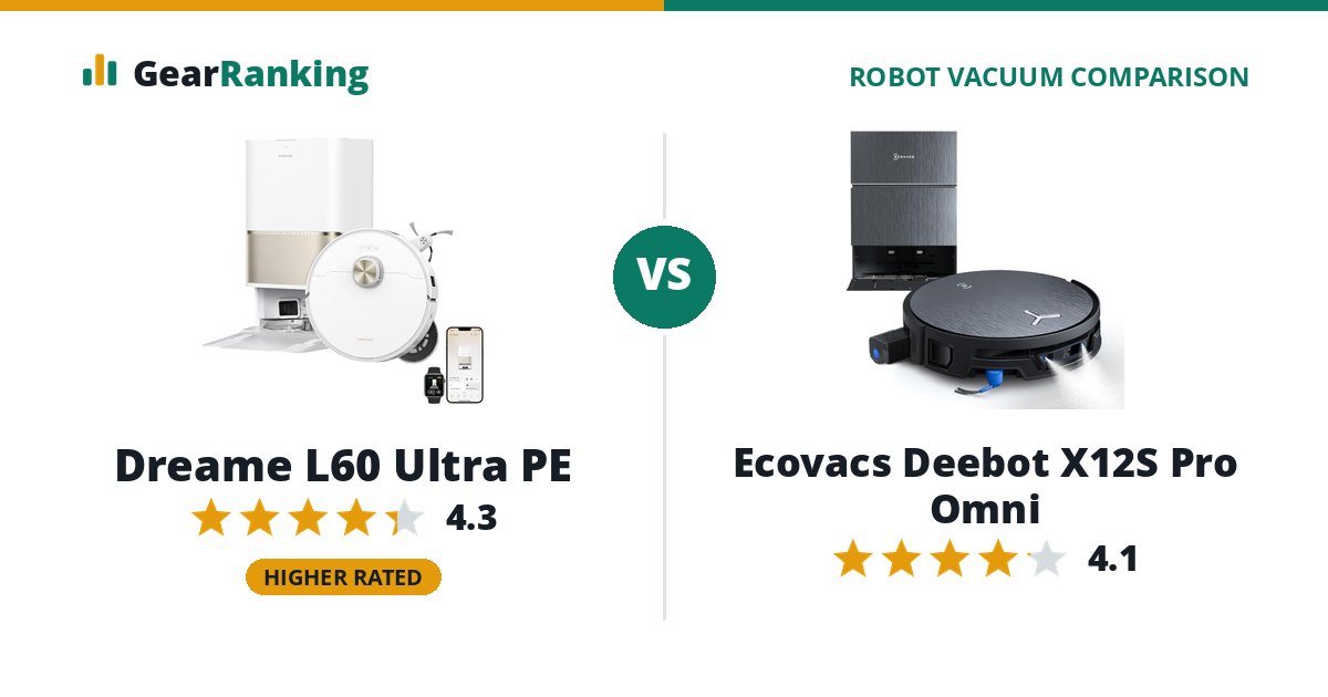 Dreame L60 Ultra PE vs Ecovacs Deebot X12S Pro Omni