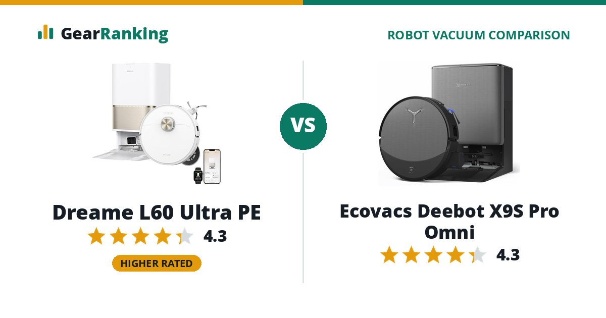 Dreame L60 Ultra PE vs Ecovacs Deebot X9S Pro Omni
