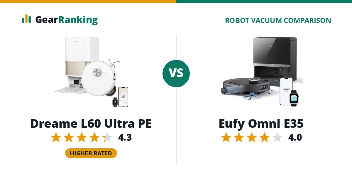 Dreame L60 Ultra PE vs Eufy Omni E35