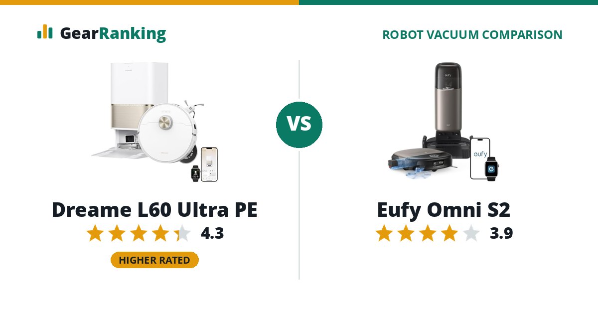 Dreame L60 Ultra PE vs Eufy Omni S2